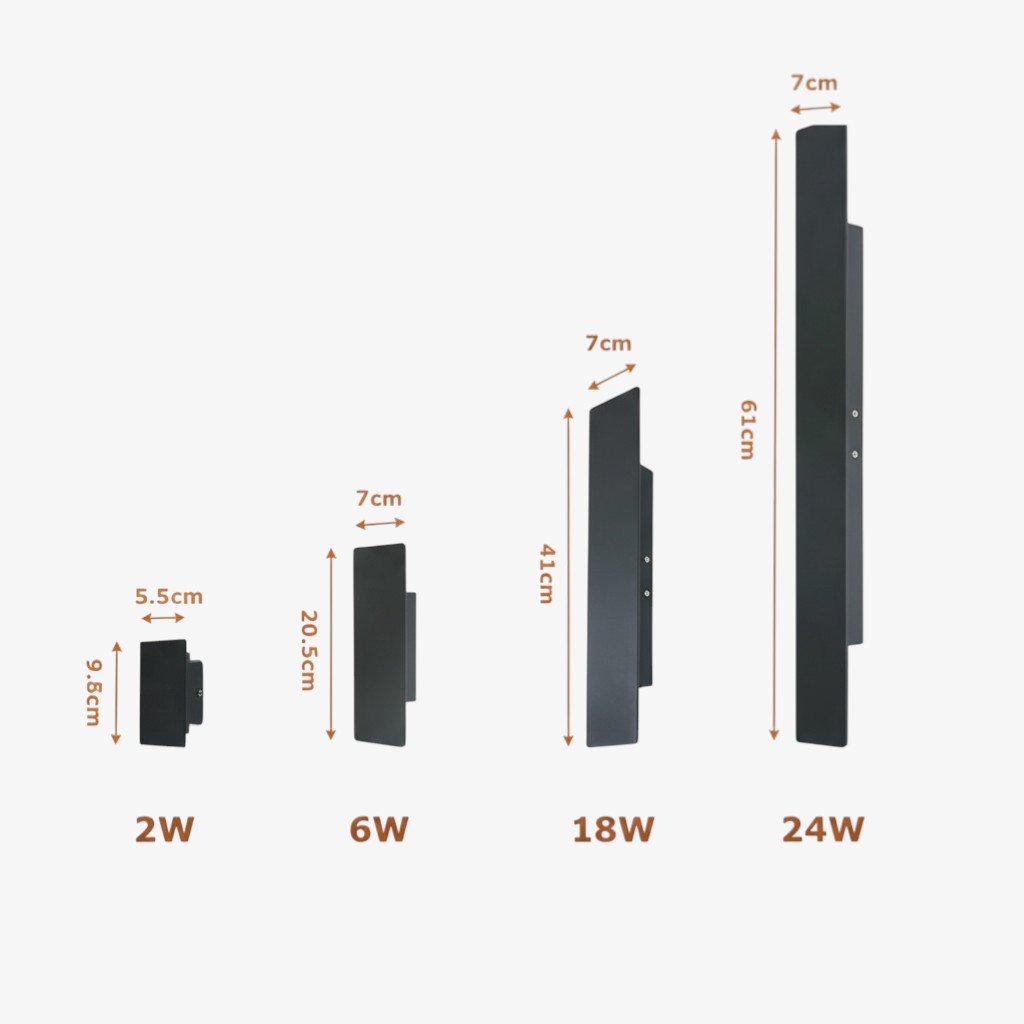 RainGuard Weatherproof LED Wall Lights - Outdoor Style and Durability