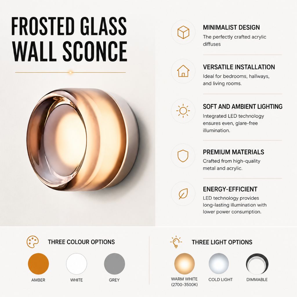 Frosted Glass Wall Sconce