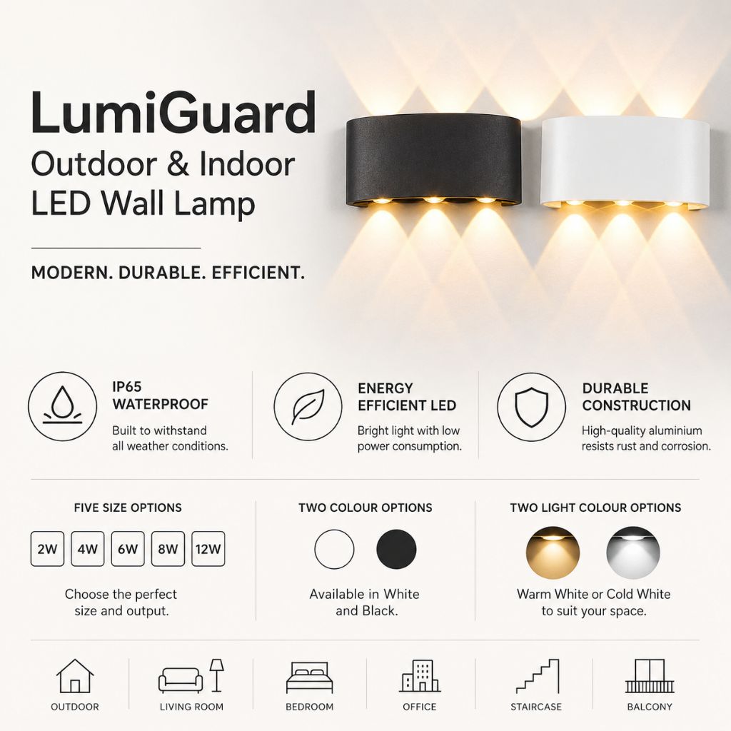 LumiGuard Outdoor & Indoor LED Wall Lamp - Modern Waterproof Light