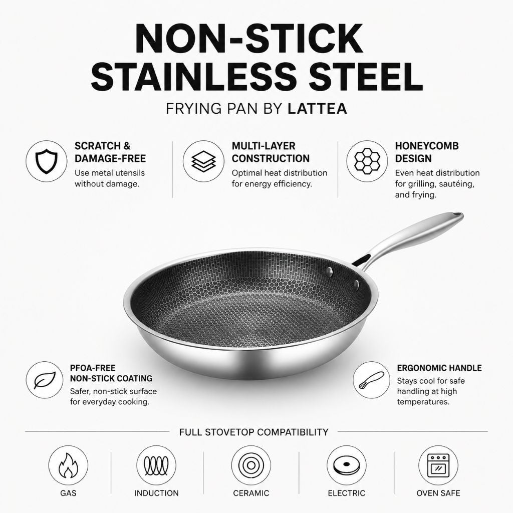 Non-Stick Stainless Steel Frying Pan by Lattea