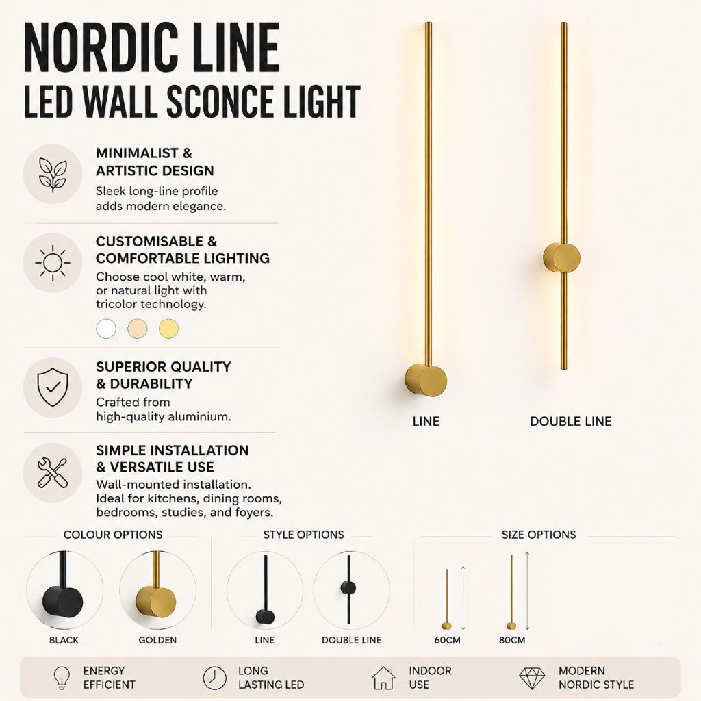 Nordic Line LED Wall Sconce Light