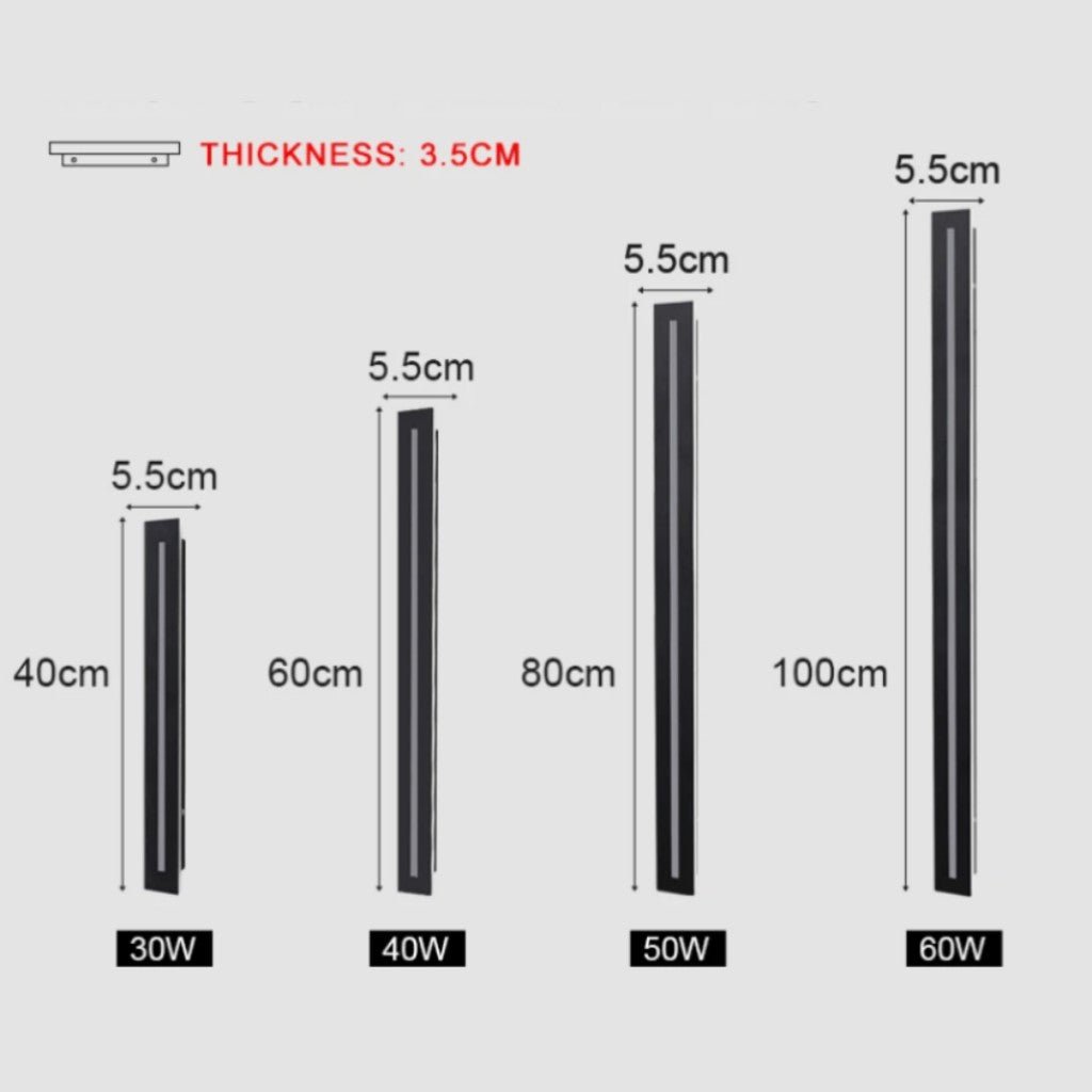WallGuard - External Waterproof LED Light