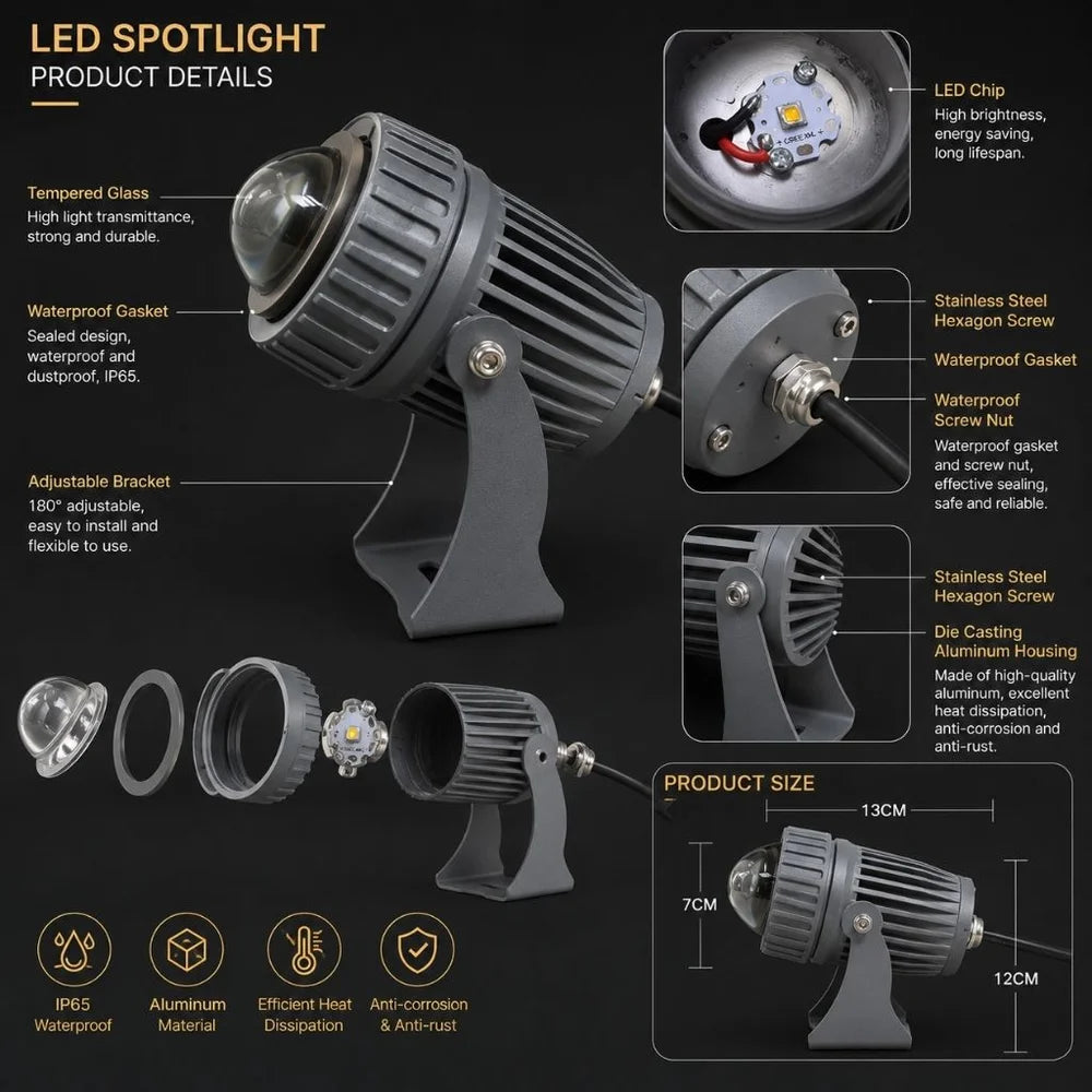 Waterproof outdoor floodlight ip65 uni-direction spotlight – view 6