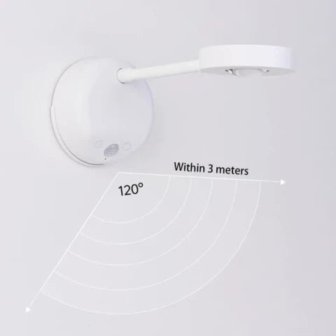 Wireless LED Wall Spotlight with Motion Sensor - Lattea Global