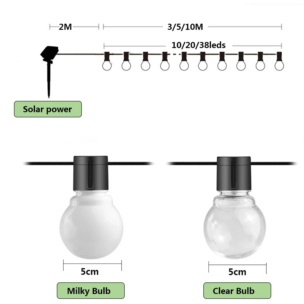 Outdoor String Lights with Warm Glow for Gardens and Patios