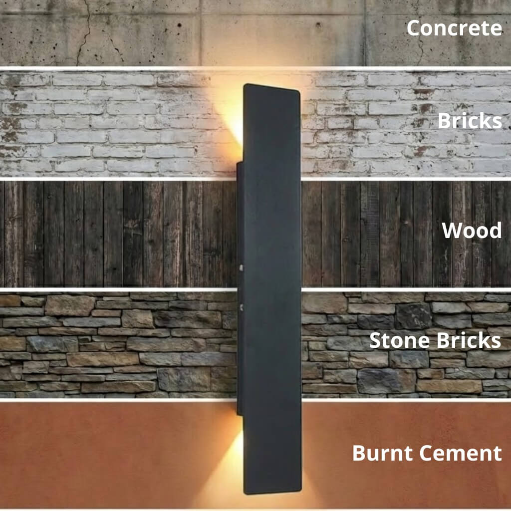 RainGuard Weatherproof LED Wall Lights - Outdoor Style and Durability