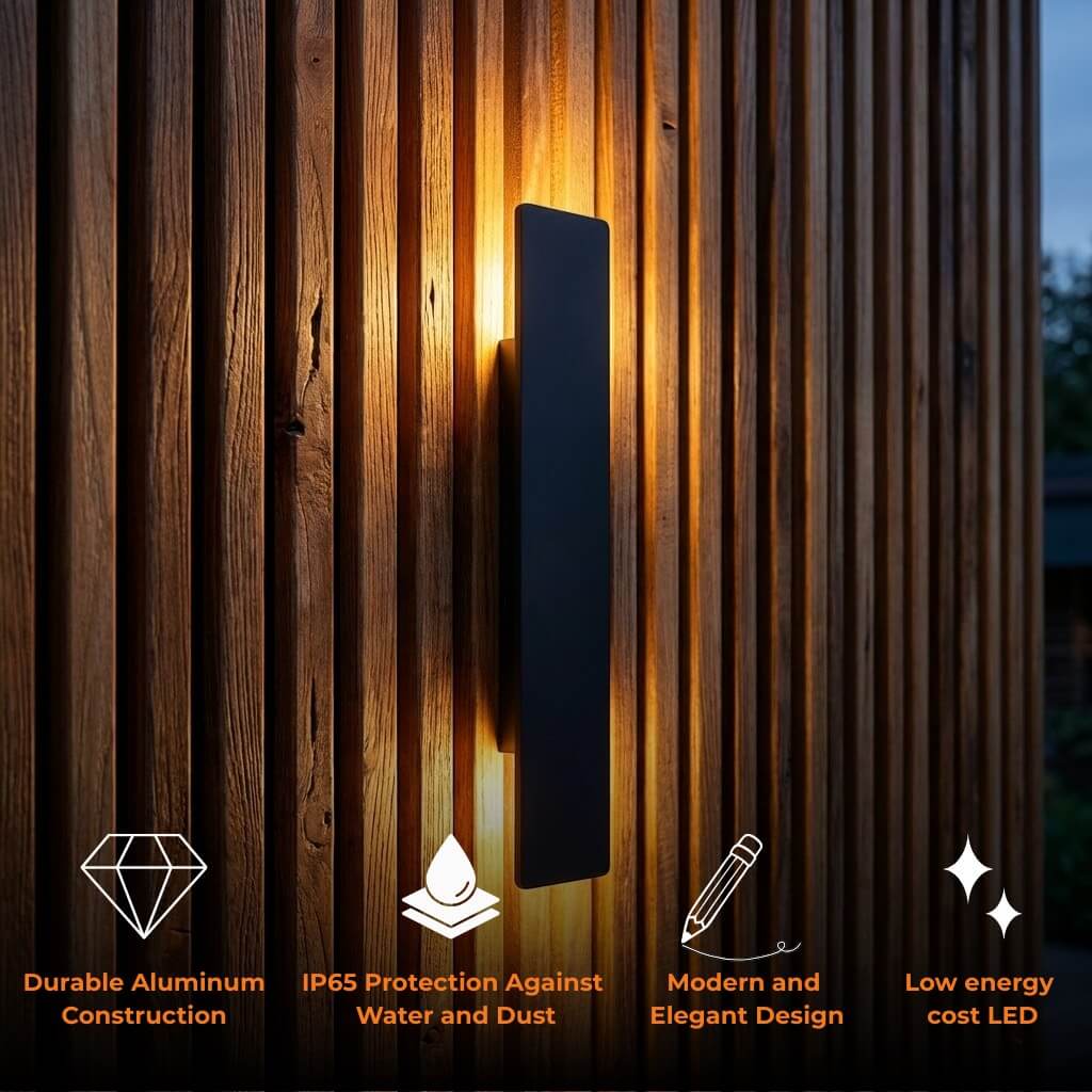 RainGuard Weatherproof LED Wall Lights - Outdoor Style and Durability