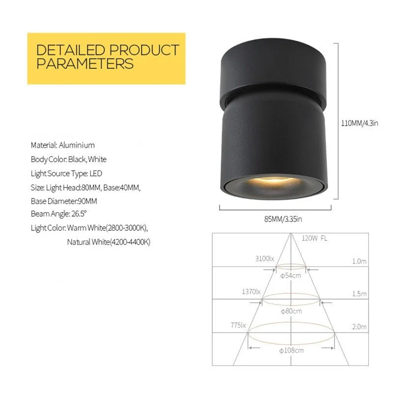 Adjustable Surface Mounted LED Spotlights