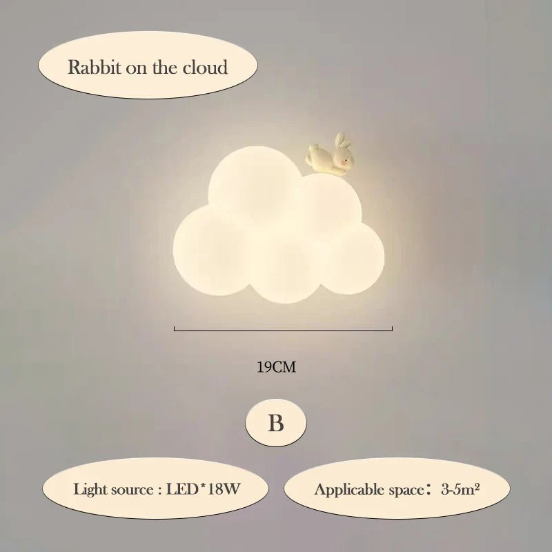 Cloud - Shaped LED Wall Lamp - Lattea Global