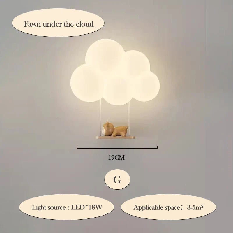 Cloud - Shaped LED Wall Lamp - Lattea Global