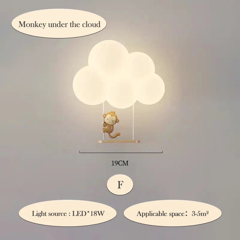 Cloud - Shaped LED Wall Lamp - Lattea Global