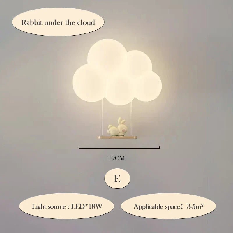 Cloud - Shaped LED Wall Lamp - Lattea Global