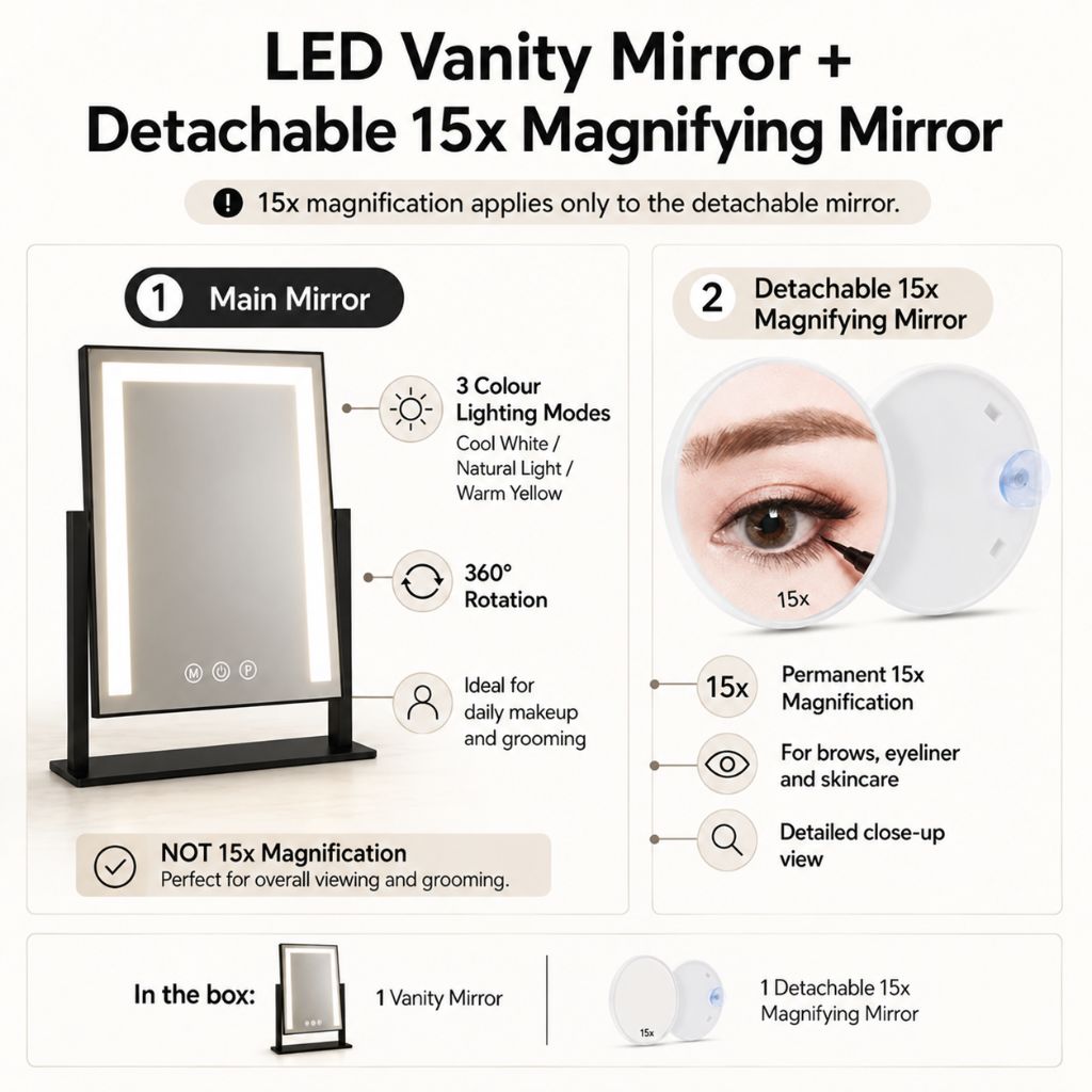 Lighted Vanity Makeup Mirror 3 Colour LED Touch Control 15x Magnifying