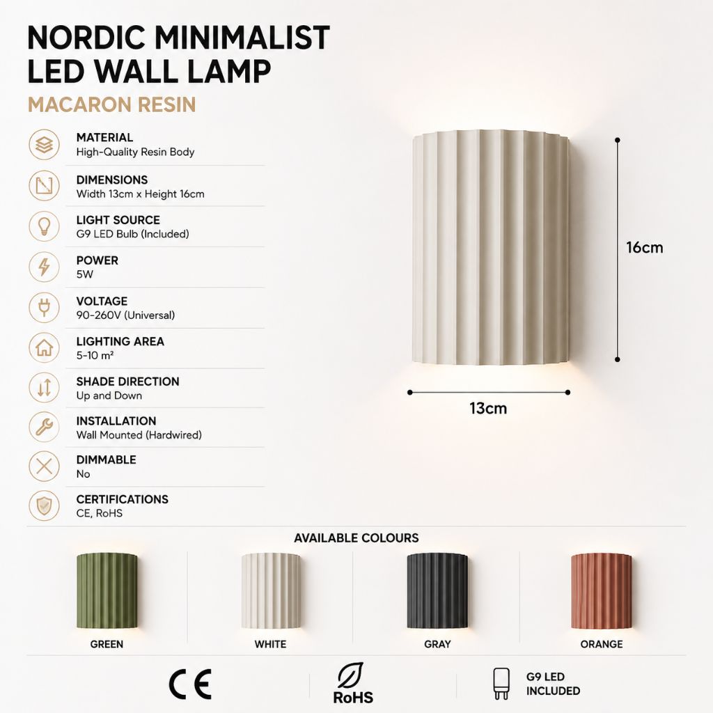 Nordic Minimalist LED Wall Lamp - Macaron Resin