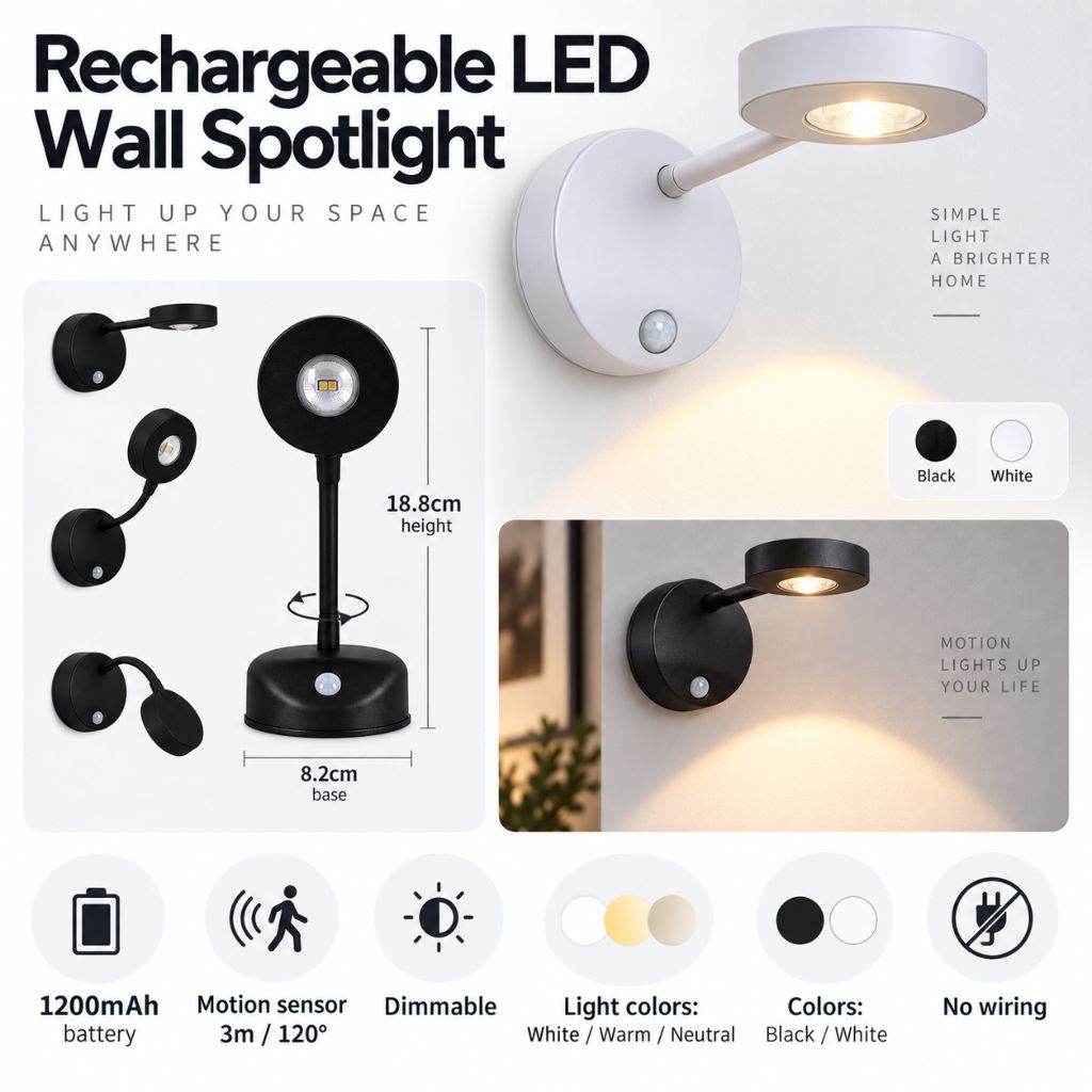 Rechargeable LED Wall Spotlight with Motion Sensor
