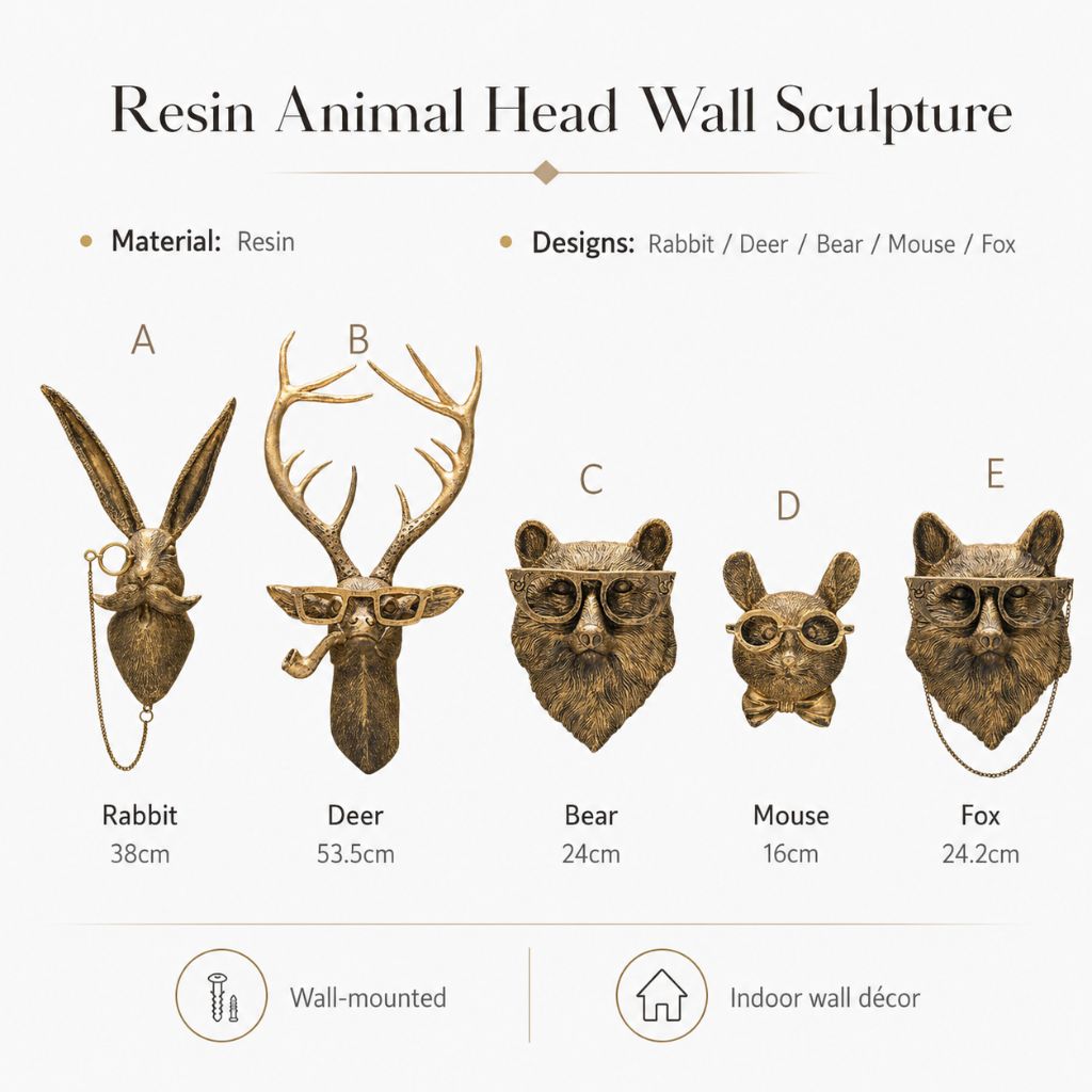 Resin Animal Head Wall Sculpture