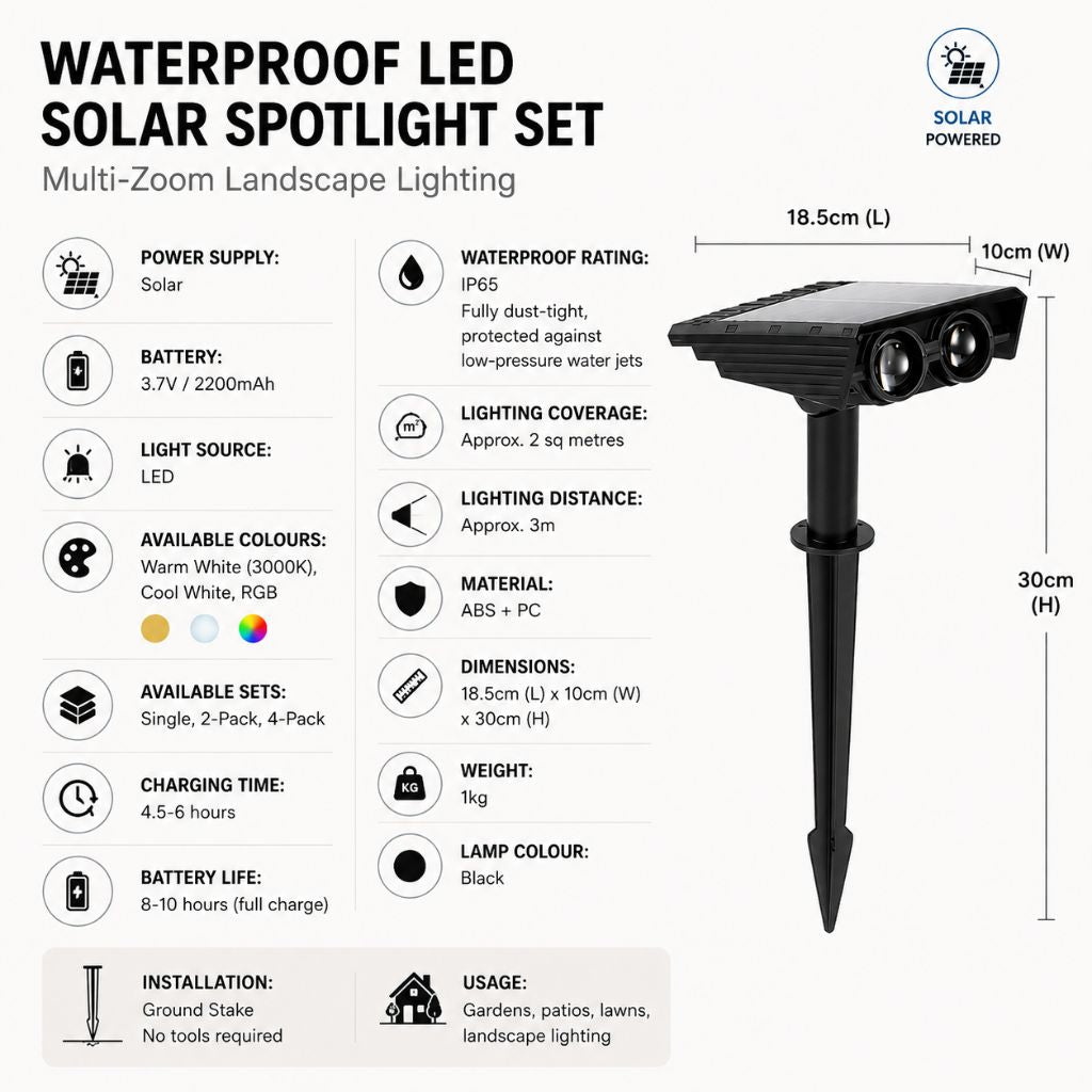 Waterproof LED Solar Spotlight Set - Multi-Zoom Landscape Lighting